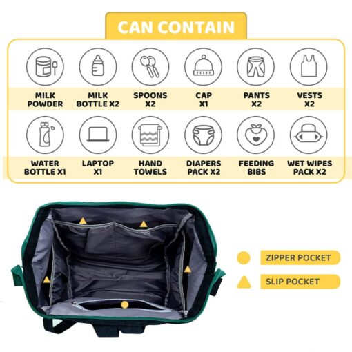 Features of Baby Diaper Bag