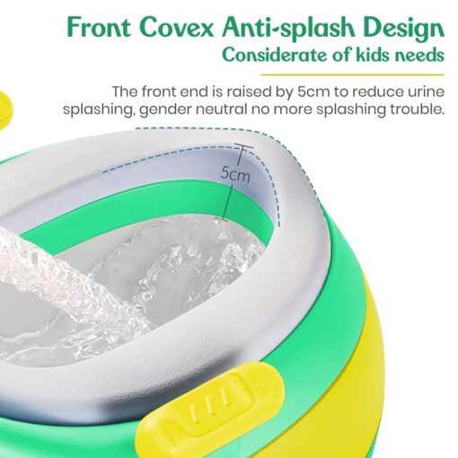 front covex anti-splash design