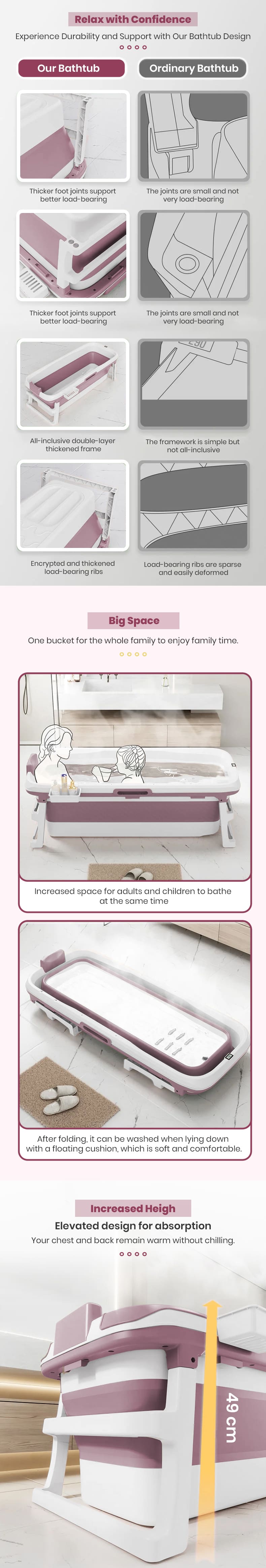 Mega Bath Tub with Steamer