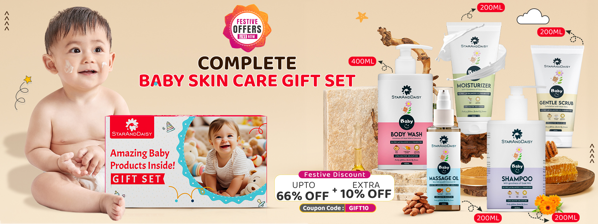 BABY COMBO AND GIFT SETS