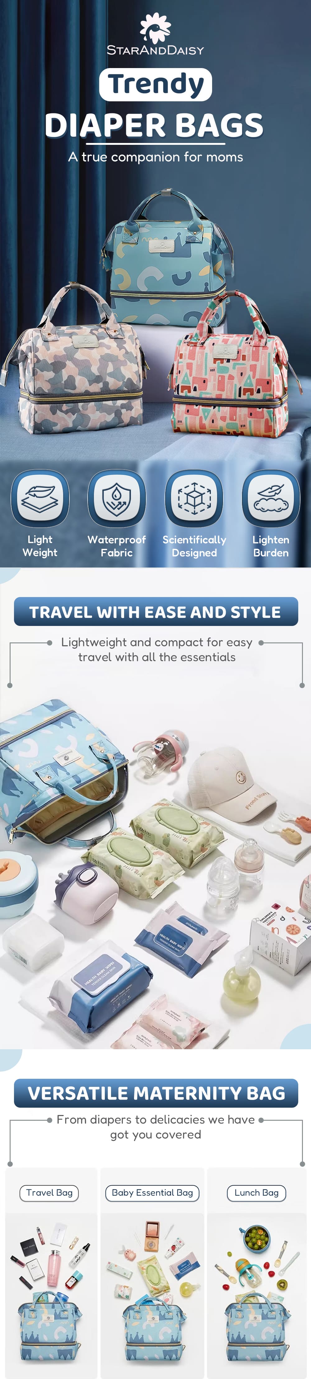 Diaper Backpack for Mothers Travel