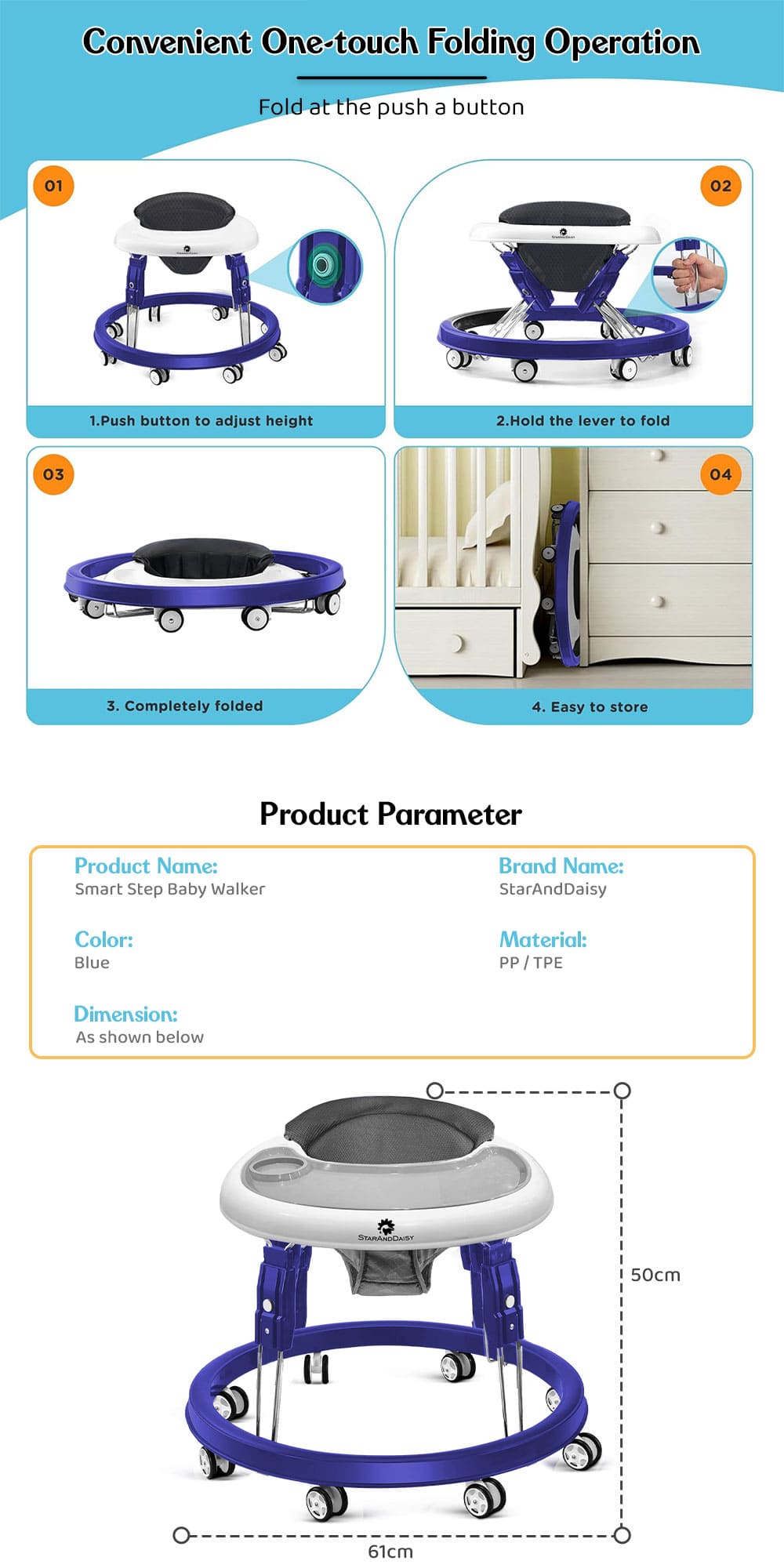 Specification of activity Walker