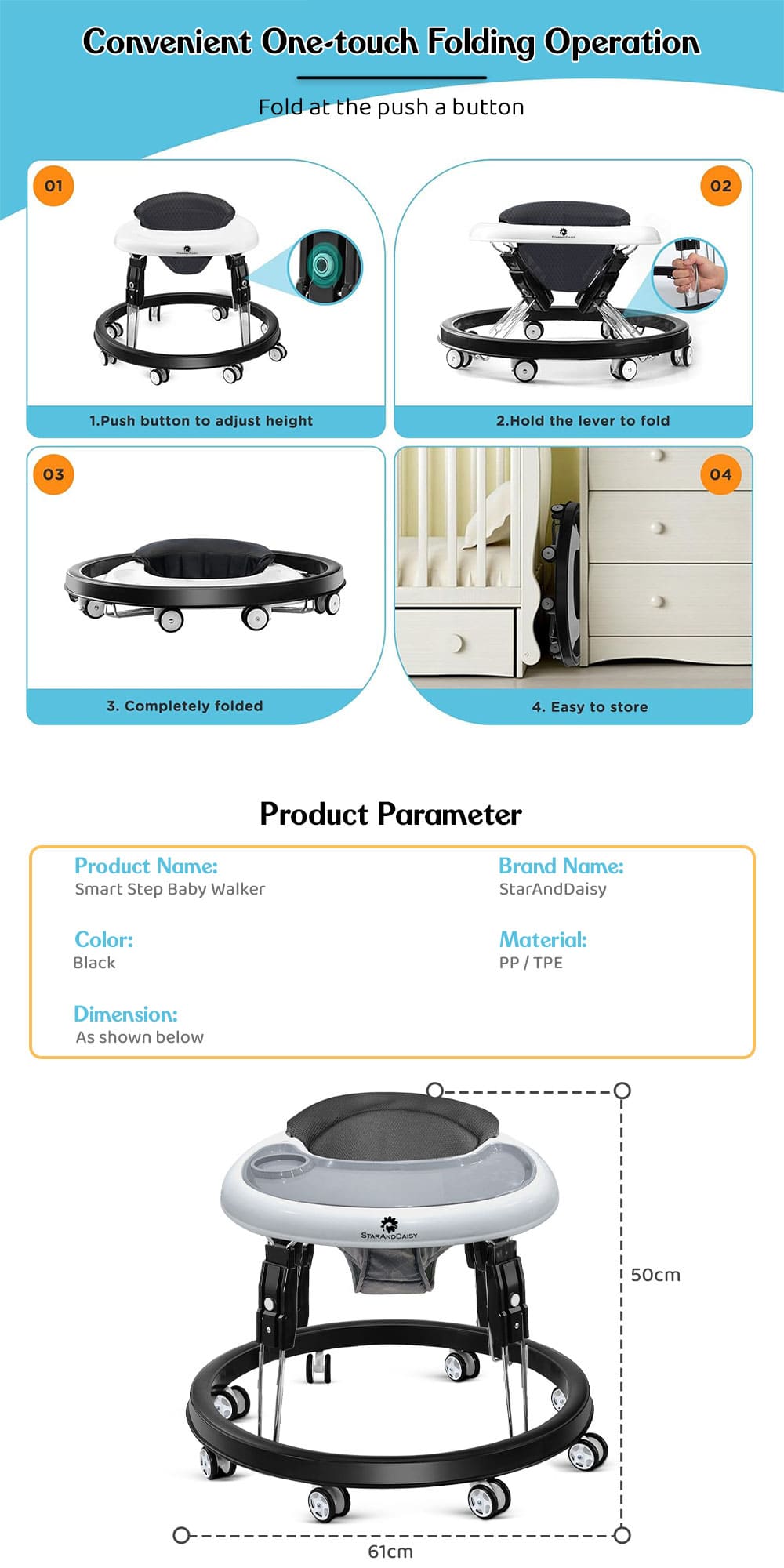 Specification of activity Walker