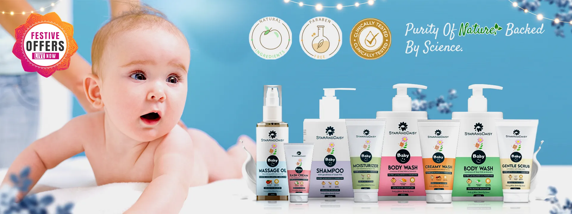 baby care products