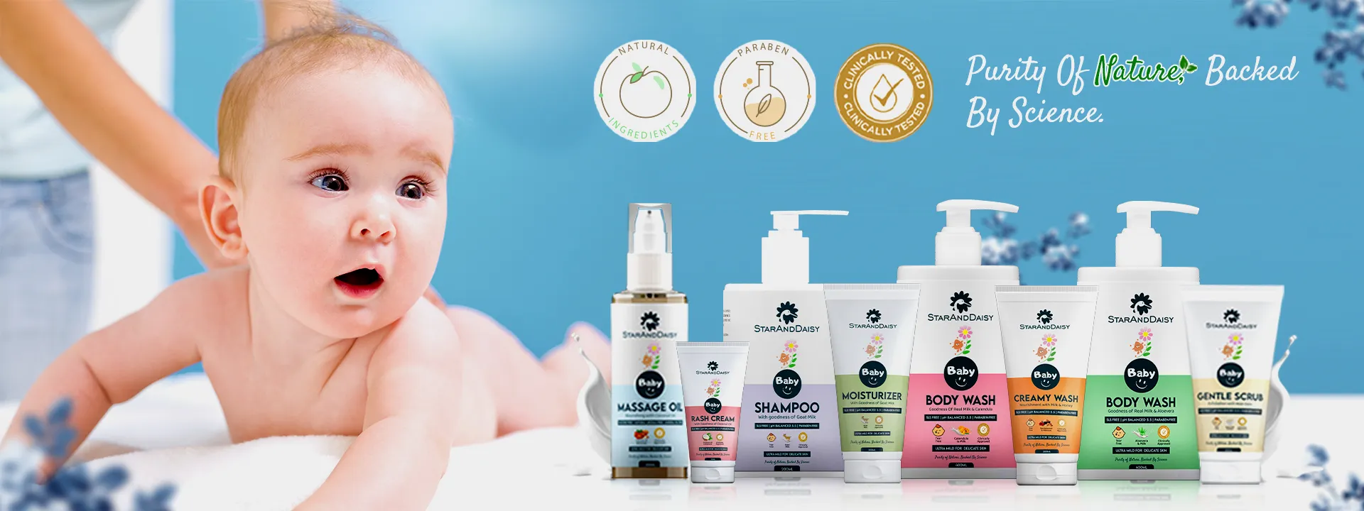 baby care products