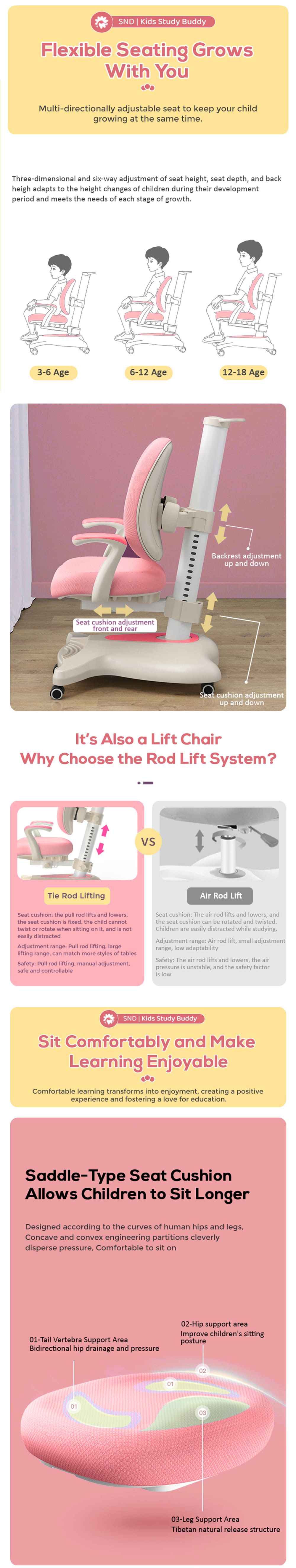 Adjustable Study Chair title=