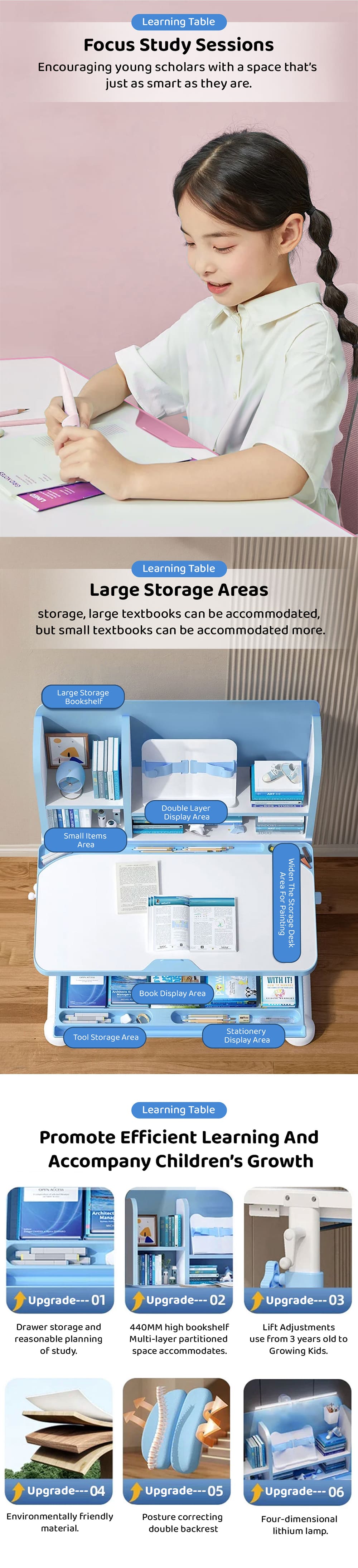 Study Table with large Storage Area