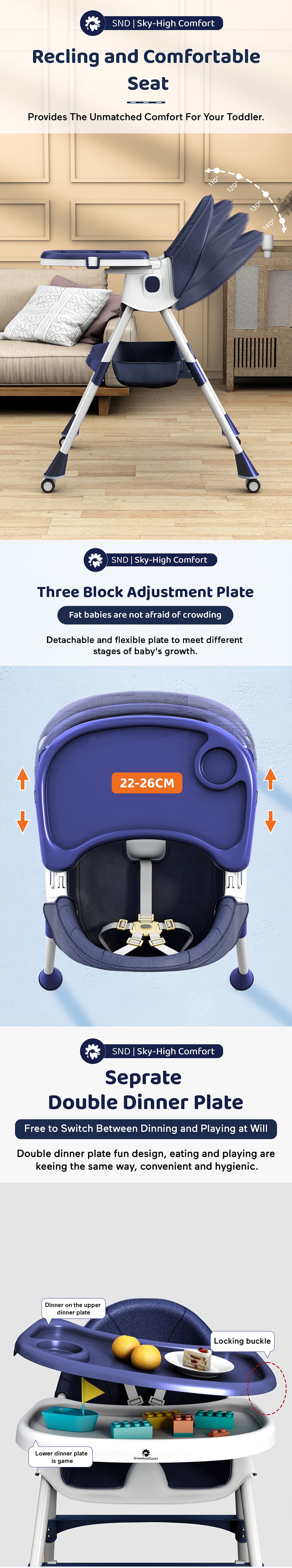 Multifunctional Table Talk High Chair