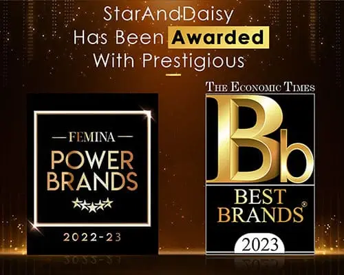 Best Brand Award in 2025