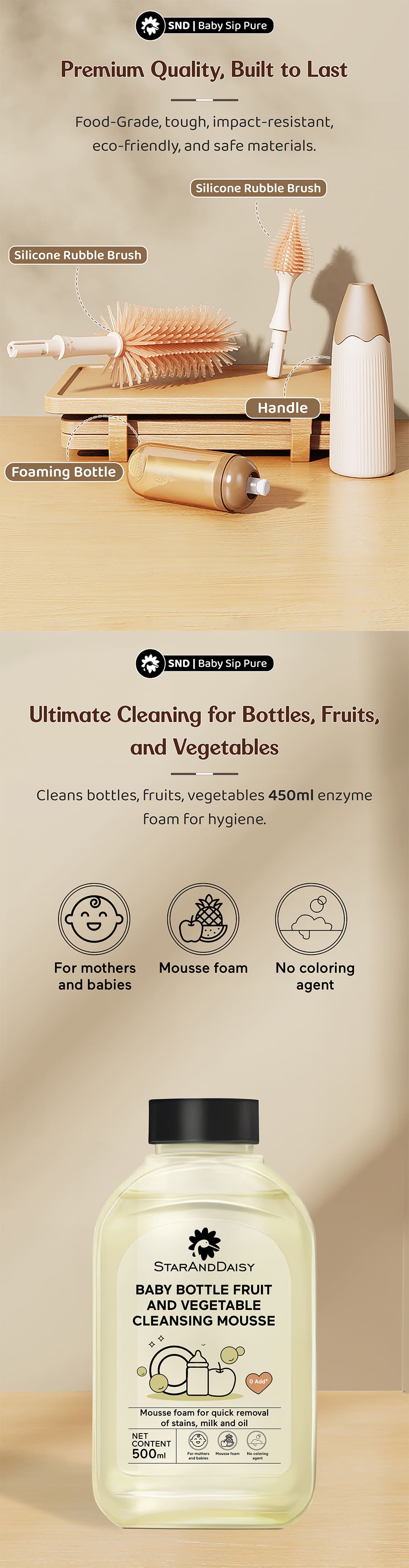 360° Bottle Cleaner Brush