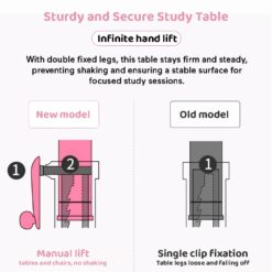 Study Table for Kids with Height Adjustable