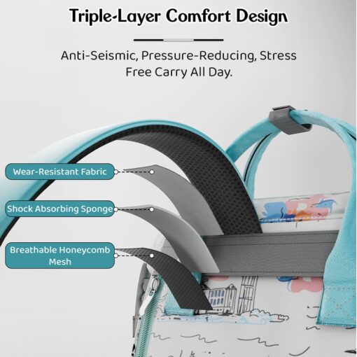 Diaper Backpack With Stroller Straps