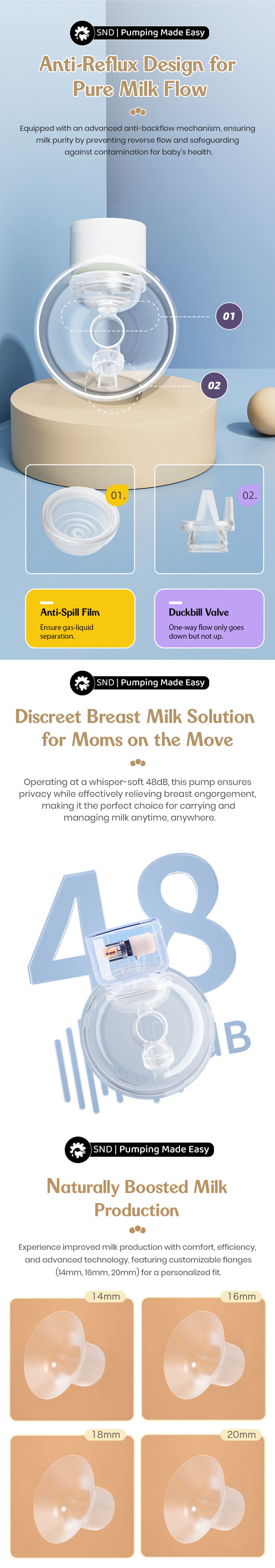 Premium Quality Wearable Breast Pump