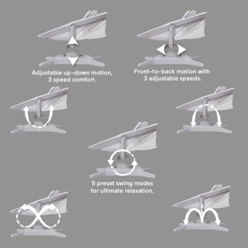 Baby rocker with 7 swing modes