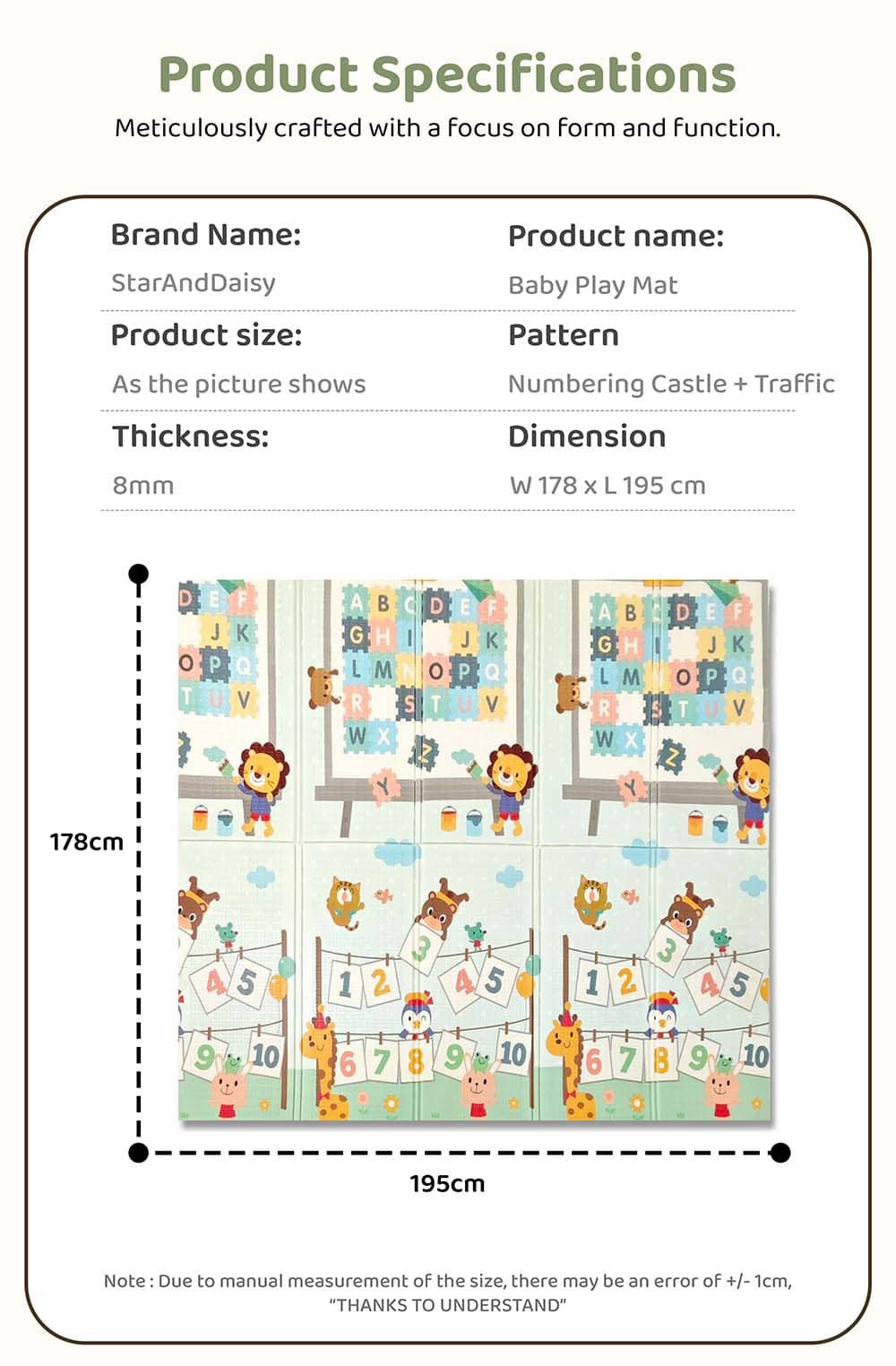 Details of Baby Playmat