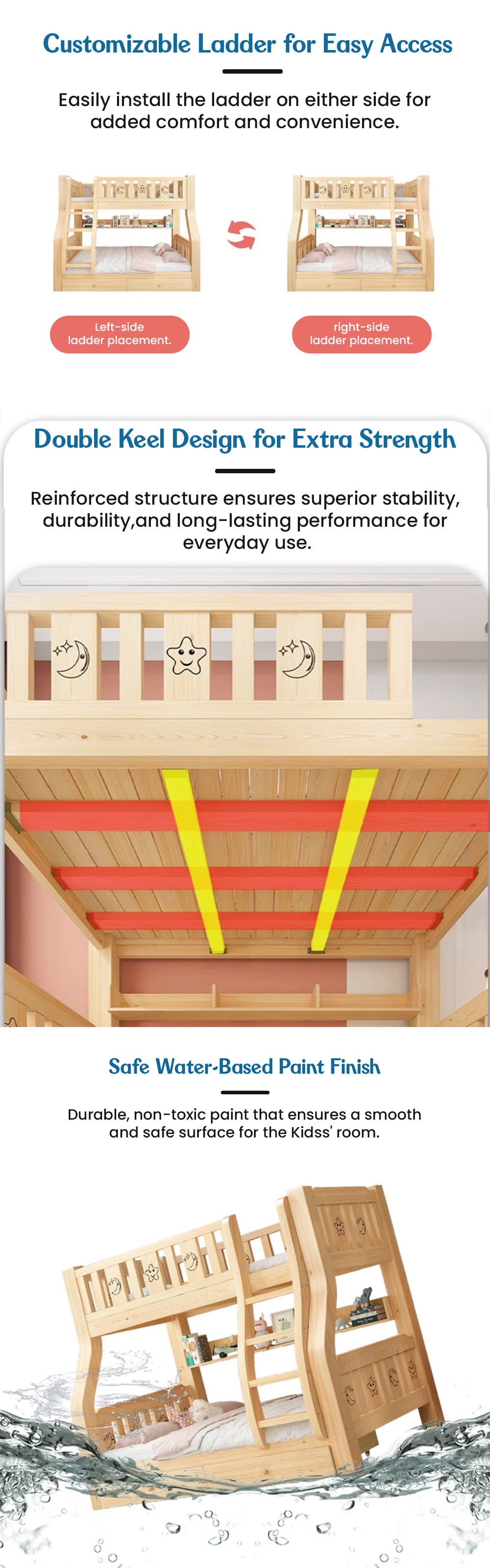 Specification of Bunk Bed