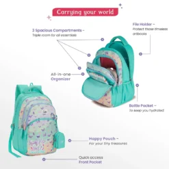 Pixie-Kids-Bags-teal 2