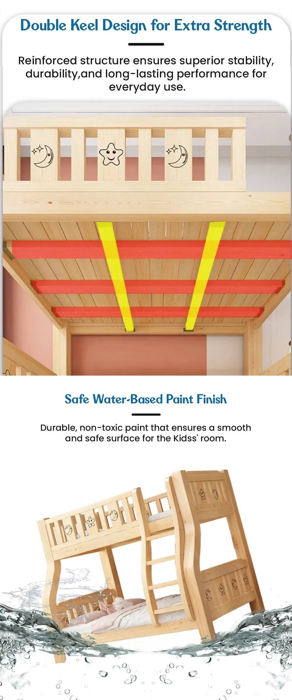 Specification of Bunk Bed