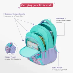 kids school bag-teal 3